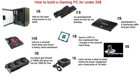 How To Build A Gaming Pc For Under 20 Startet Pack Rstarterpacks