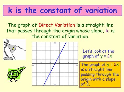 PPT - Types of Variation PowerPoint Presentation, free download - ID ...