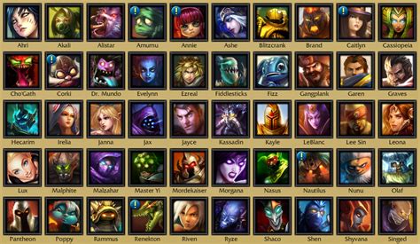 There's never a bad time to experiment with a new role or expand your personal roster of characters. Selling CHEAP LoL ACCOUNT EUW SERVER 70 CHAMPIONS