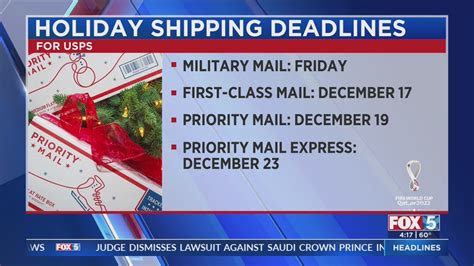 Usps Holiday Shipping Deadlines Approach Fox 5 San Diego