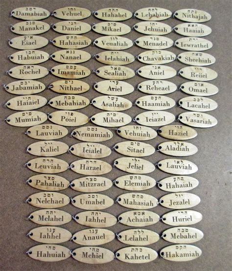 72 Names Of Angels