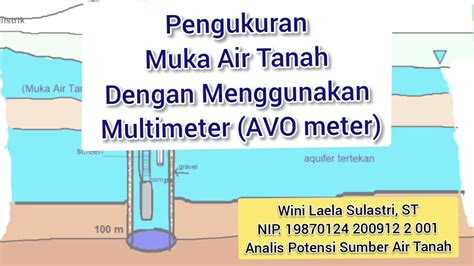 Pengukuran Muka Air Tanah MAT Dengan Menggunakan Multimeter AVO