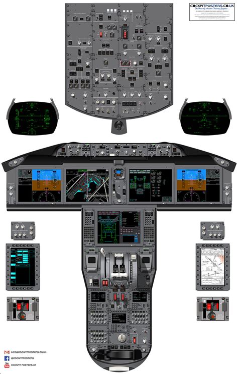 Boeing Dreamliner Cockpit Poster Cockpitposters Co Uk