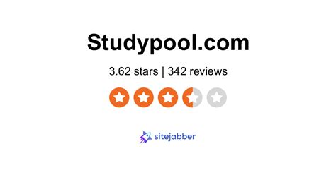 Studypool Reviews 363 Reviews Of Sitejabber