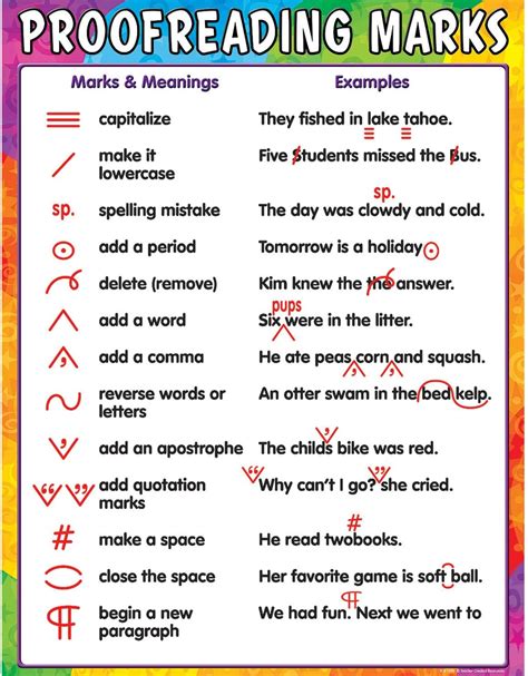 Teacher Created Resources Tcr7696 Proofreading Marks Chart
