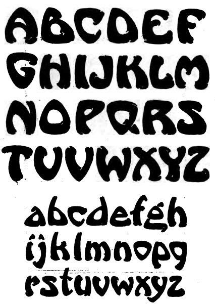 Artistic Lettering Styles Alphabet Different Lettering Styles