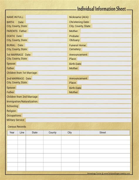 Ancestry And Genealogy Forms Individual Information Sheet Blank Form