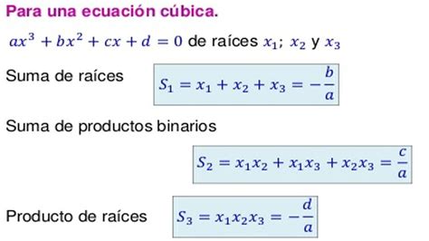 Ecuaciones Polinomiales Ecuacion Cubica Teorema De Cardano Y Paridad De