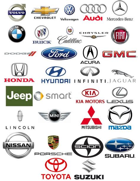 Brand Car Brands Car Logos With Names Car Brands Logos Car Brands