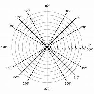 Free Printable Polar Graph Paper Or Circular Grid Paper Template Pdf