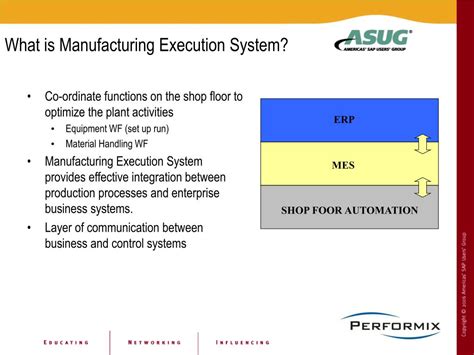 Manufacturing Execution System Fingerlasopa