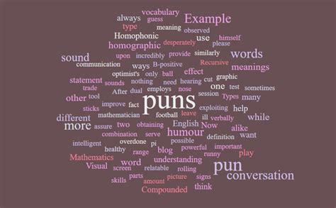 Word Play The Ultimate Guide To Pun Tastic Blogging In 2024