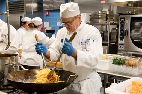 Cuisine Management At The Mcclaskey Culinary Institute