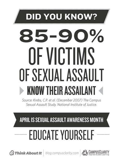 43 best sexual assault awareness images on pinterest domestic violence feminism and collage
