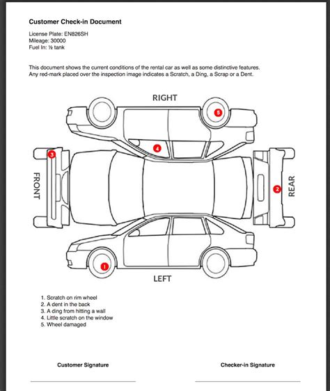 Er diagram for car rental system is a visual presentation of entities you can edit this template and create your own diagram. Vik Rent Car Official Documentation - e4j