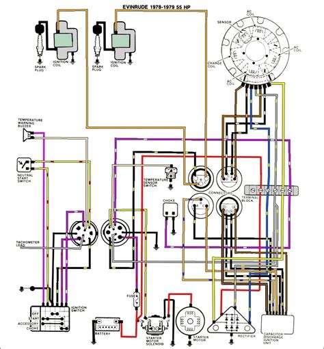 Lh5.googleusercontent.com read cabling diagrams from bad to positive and redraw the signal like a straight range. 85esl75e Johnson Wiring Diagram