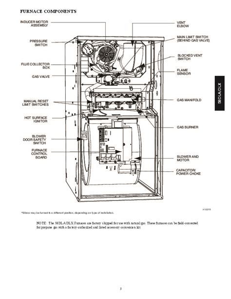Carrier Furnace Boost Installation Manual