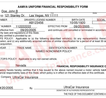 What Does Texas Sr22 Insurance - Same Day Coverage Do? - My cheapest