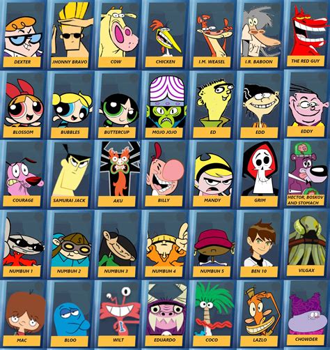 400 Cartoon Network Characters Pictures