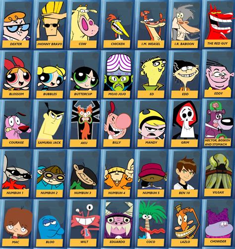 Download Cartoon Network Characters Card Art Wallpaper | Wallpapers.com