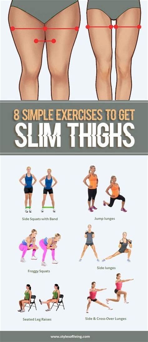 Simple Exercises To Get Slim Thighs Musely