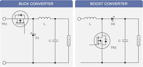 Schematic Of Buck Boost Converter Wiring Diagram And Schematics