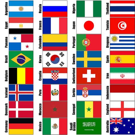 Bendera Bendera Negara Di Dunia Yang Terlihat Sama Kaskus Porn Sex Picture