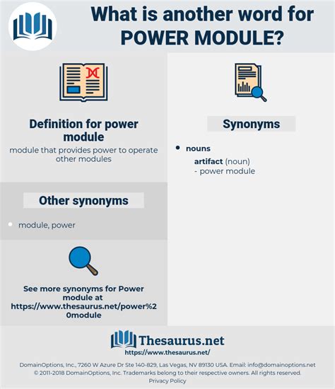 Power Module 3 Synonyms