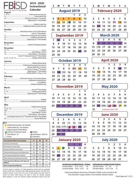 Fbisd 2024 Calendar Lausd Academic Calendar Explained
