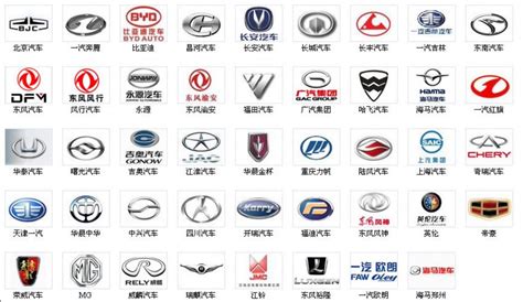Значки Китайских Автомобилей Фото Telegraph