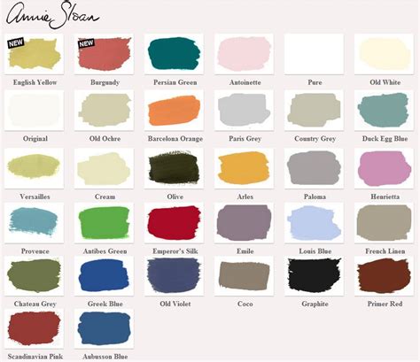 Rustoleum Color Chart For Chalk Paint