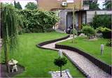 Photos of Home Landscaping Design