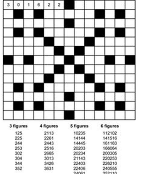 Shapes range from cars, light switch, megaphone, computer, country shapes, cameras, churches, distorted squares, and many more. Free Number Fill-Ins puzzle Just like crosswords but with numbers! | Puzzles | Pinterest ...