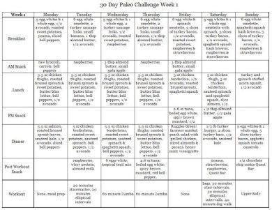 12+ 30-Day Diet Plan Examples - PDF | Examples