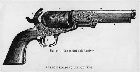 Original Colt Revolver From