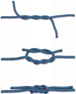 As a homesteader, i hope you've encountered this. How to tie various Paracord Knots in less time - Nature Immerse