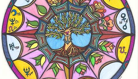 Abundant Anchored Tree | Birth chart art, Art, Astrology art