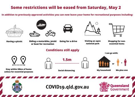 Caution Urged As Covid 19 Restrictions Ease North Burnett Regional