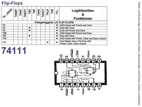 Dual J K Master Slave Flip Flop PDIP 16 Type SN74111N Grieder