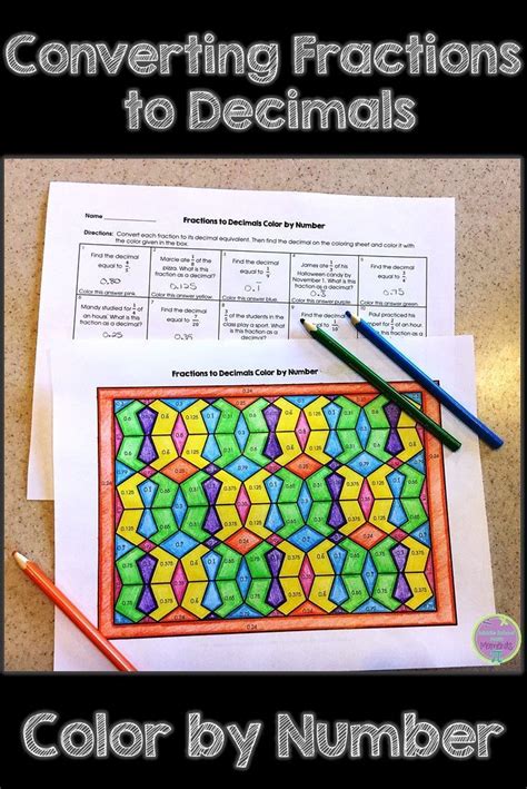 Converting Fractions To Decimals Color By Number Distance Learning