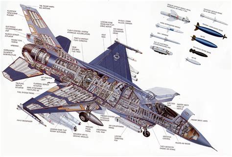 F 16 Ab Or Cd Blueprints F 16 Design And Construction