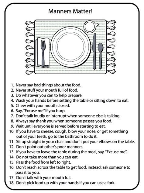 Teaching Table Manners To Elementary Students F Wall Decoration
