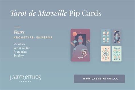 Spades, hearts, diamonds and clubs. The Minor Arcana of the Tarot de Marseille: Numerology of Pip Cards | Tarot, Tarot learning ...
