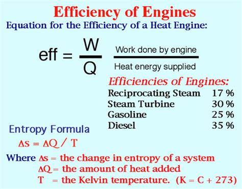 Although complete efficiency in a heat engine is impossible, there are many ways to increase a system's overall. Engines