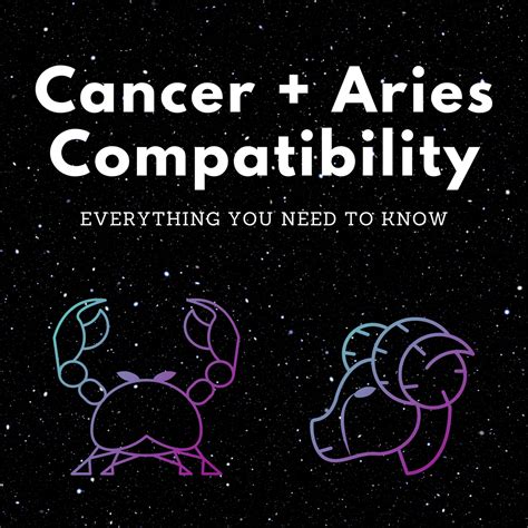 Libra is an air sign and is therefore most compatible with other air signs: Cancer and Aries Compatibility: Everything You Need to ...