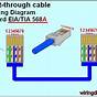 Cat5 Ethernet Wiring Diagram