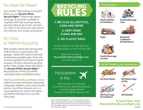 Wm Recycling Brochure Trifold Page Keep Brevard Beautiful Florida