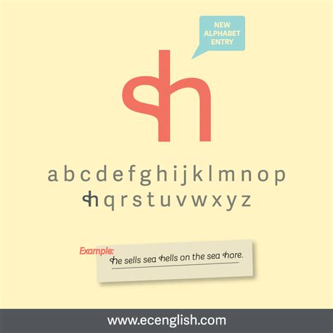 New Letter In The English Alphabet Ec English Blog