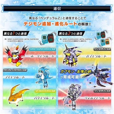 Bandai Digimon Pendulum Z Ii Vi Busters Online Shop