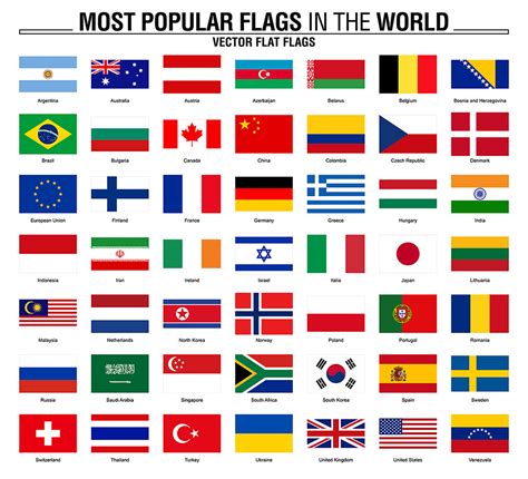 Coleção De Bandeiras Bandeiras Do Mundo Mais Popular 638139 Vetor No Vecteezy